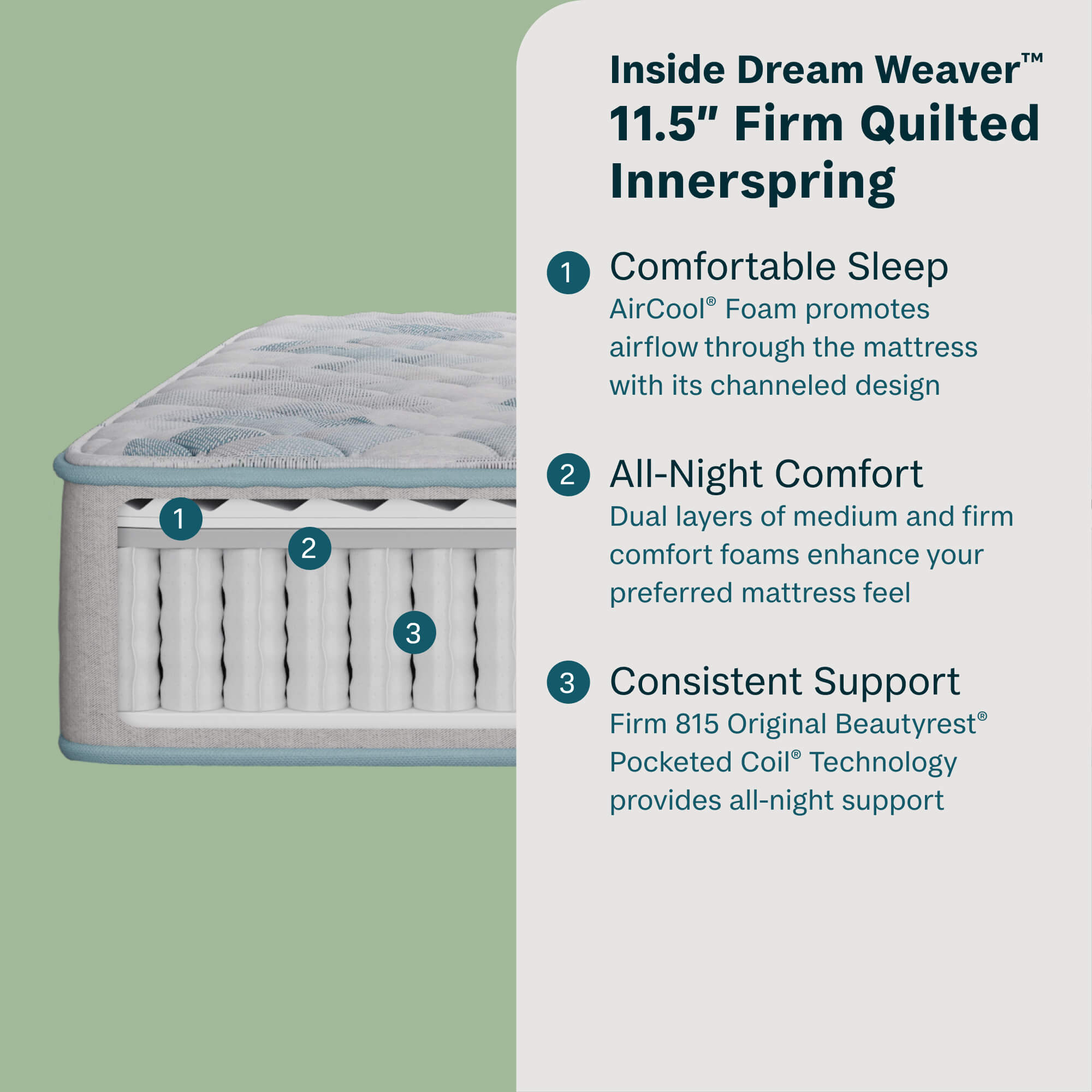 Full Size BeautySleep Dream Weaver Mattress 4 Full Size BeautySleep Dream Weaver Mattress