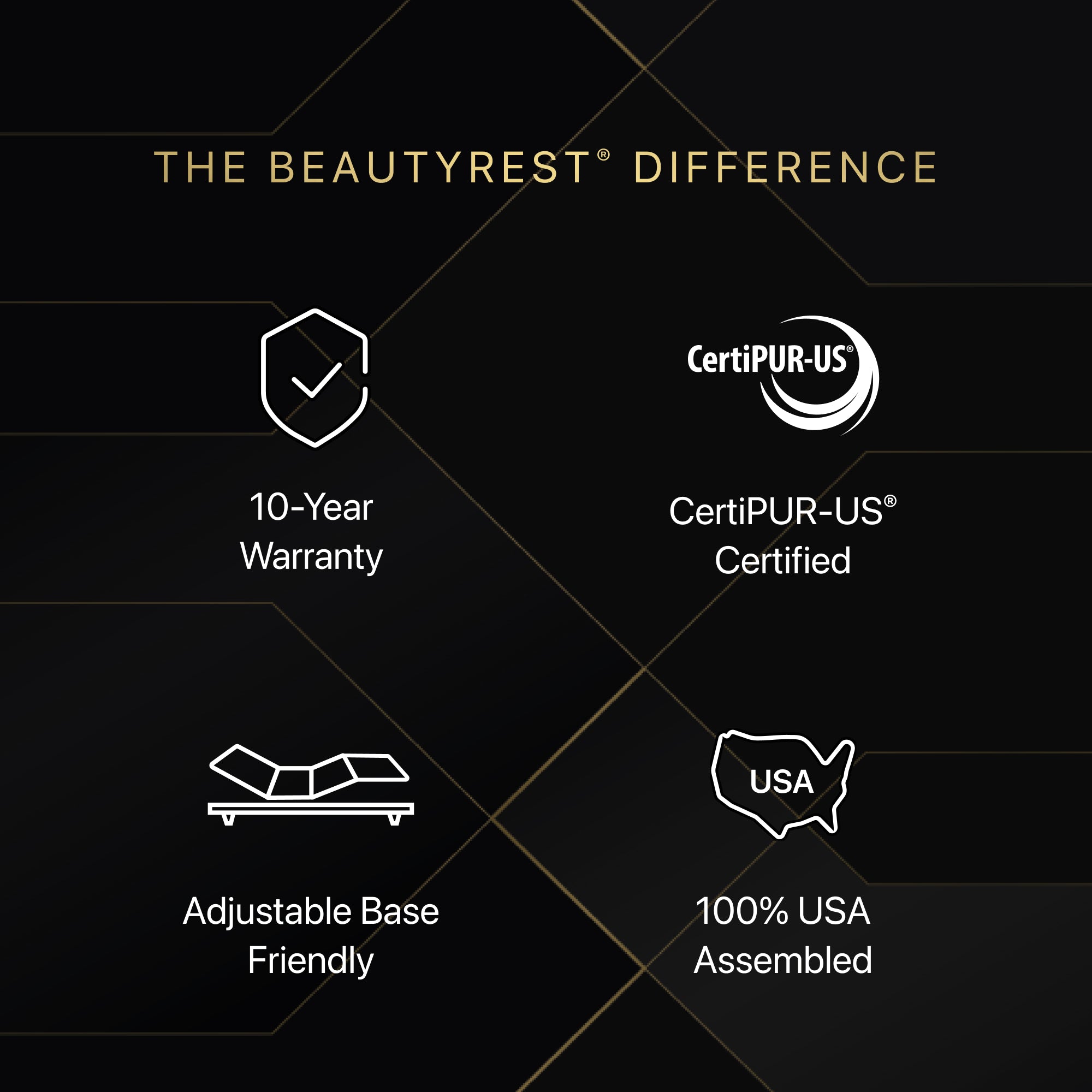 King Size Beautyrest Black Series 2 Plush Pillowtop Mattress 13 King Size Beautyrest Black Series 2 Firm Tight Top Mattress