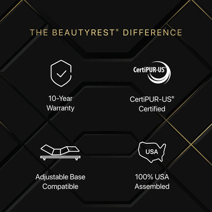 Queen Size Beautyrest Black Series 2 Medium Apex Top Hybrid Mattress 11 King Size Beautyrest Black Series 2 Medium Apex Top Hybrid Mattress