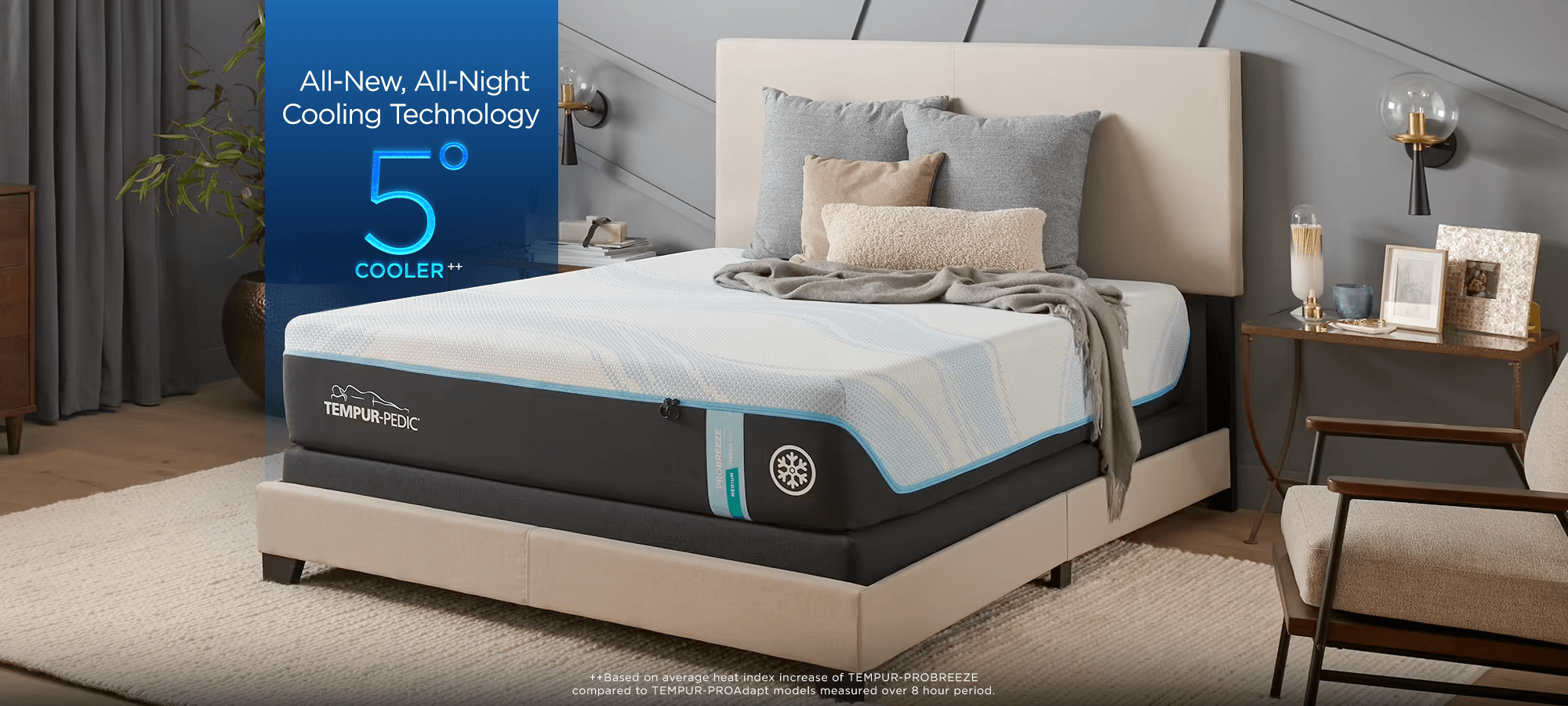 King Size Pro Breeze 2.0 Medium Mattress - Tempur-Pedic