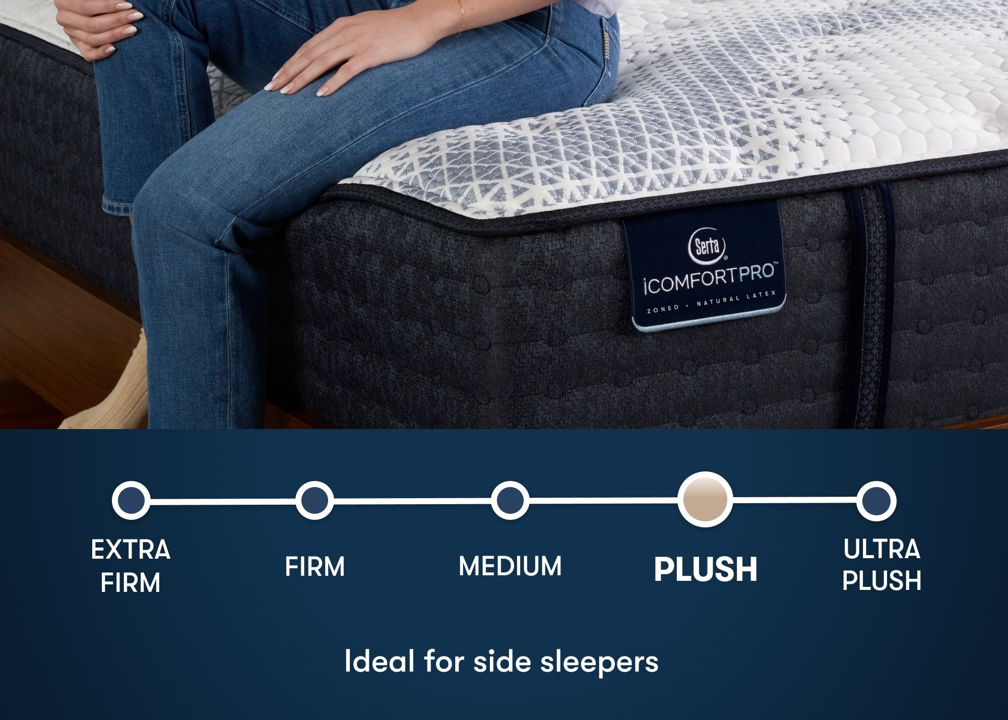 Queen Size Serta iComfort Pro Canterbury Plush Mattress 3 King Size Serta iComfort Pro Canterbury Plush Mattress
